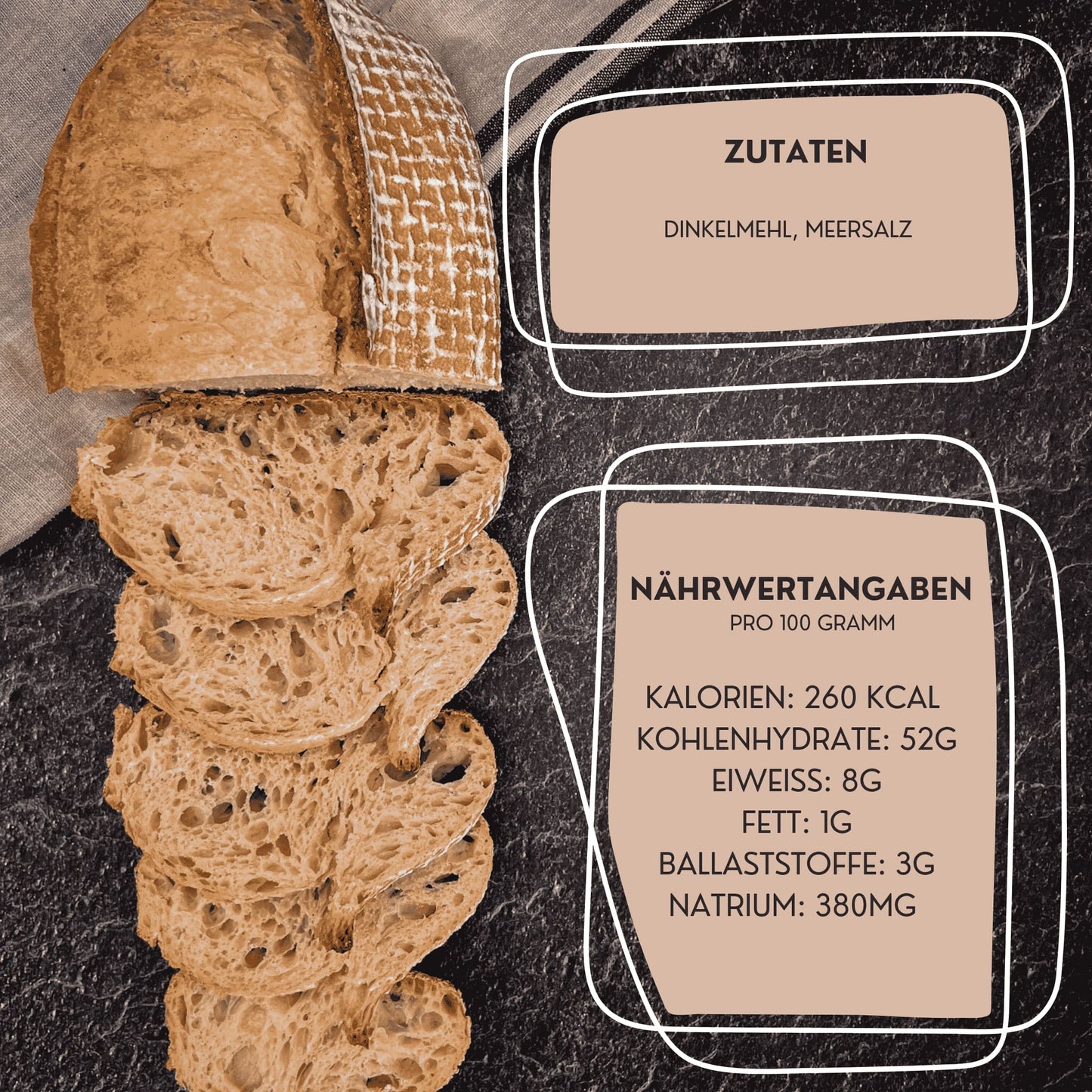 Landbrot