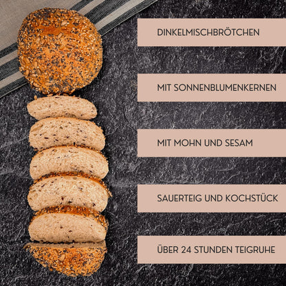 Weltmeisterbrötchen